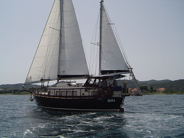 Bura yacht under sail